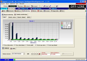 GIGAsoft - visualization software - GIGA - cranes and hoists