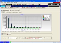 Table of monitoring - GIGAtronic